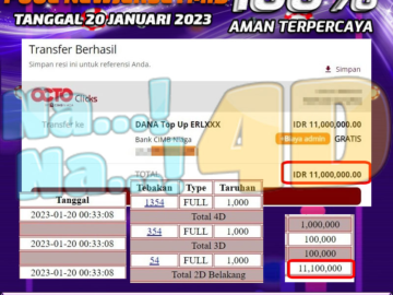 Bukti Pembayaran Togel hadiah terbesar Nana4d Tanggal 20 Januari 2023