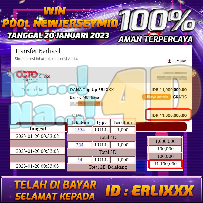 Bukti Pembayaran Togel hadiah terbesar Nana4d Tanggal 20 Januari 2023