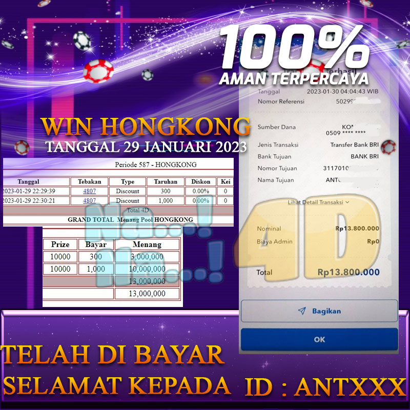 Bukti Pembayaran Togel hadiah terbesar Nana4d Tanggal 29 Januari 2023