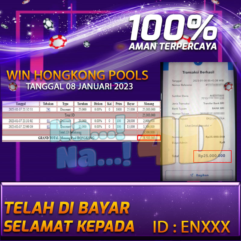 Bukti Pembayaran Togel prize 123 hadiah terbesar Nana4d Tanggal 07 Januari 2023