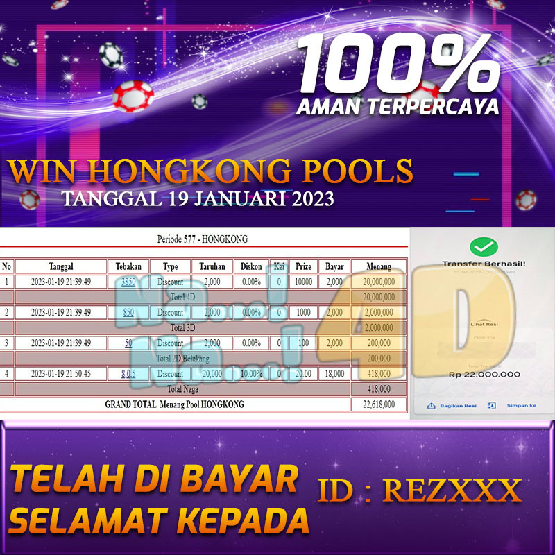 Bukti Pembayaran Togel hadiah terbesar Nana4d Tanggal 19 Januari 2023