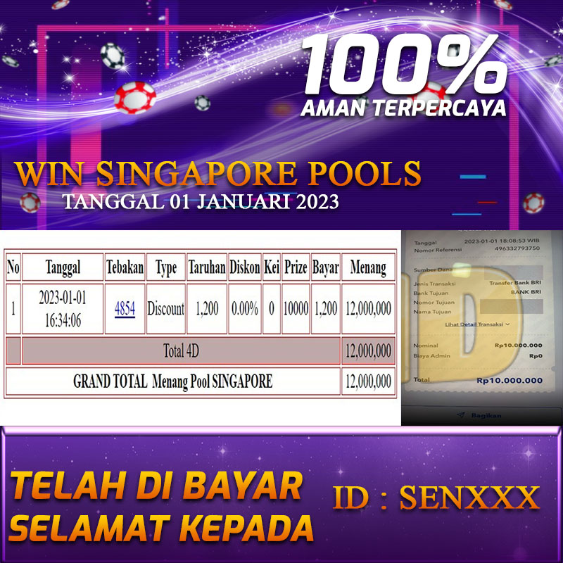 Bukti Pembayaran Togel prize 123 hadiah terbesar Nana4d Tanggal 01 Januari 2023