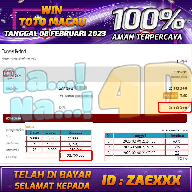 Bukti Pembayaran Togel hadiah terbesar Nana4d Tanggal 08 Februari 2023