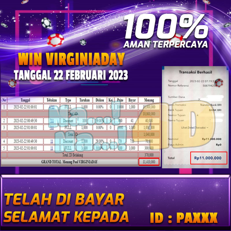 Bukti Pembayaran Togel hadiah terbesar Nana4d Tanggal 22 Februari 2023