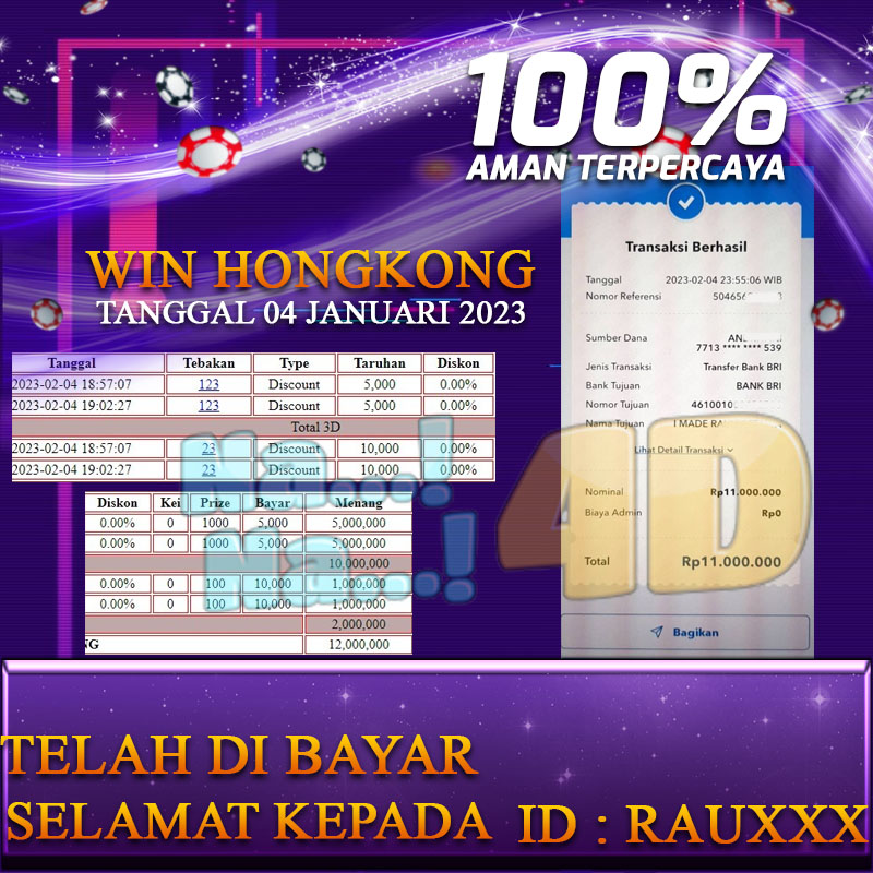 Bukti Pembayaran Togel hadiah terbesar Nana4d Tanggal 04 Februari 2023