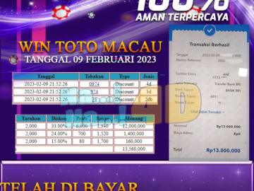 Bukti Pembayaran Togel hadiah terbesar Nana4d Tanggal 09 Februari 2023