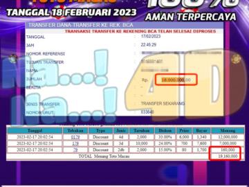 Bukti Pembayaran Togel hadiah terbesar Nana4d Tanggal 18 Februari 2023