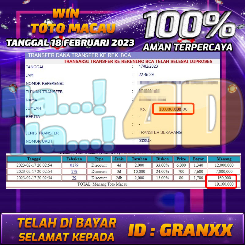 Bukti Pembayaran Togel hadiah terbesar Nana4d Tanggal 18 Februari 2023