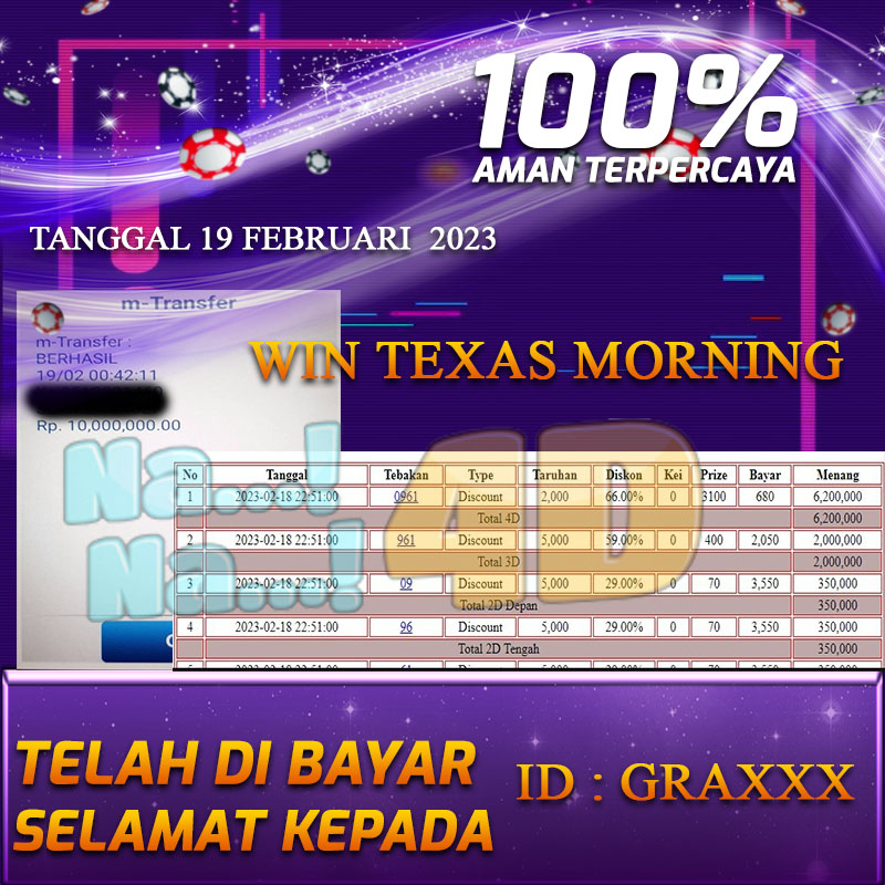 Bukti Pembayaran Togel hadiah terbesar Nana4d Tanggal 19 Februari 2023