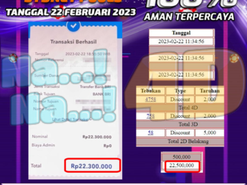 Bukti Pembayaran Togel hadiah terbesar Nana4d Tanggal 22 Februari 2023