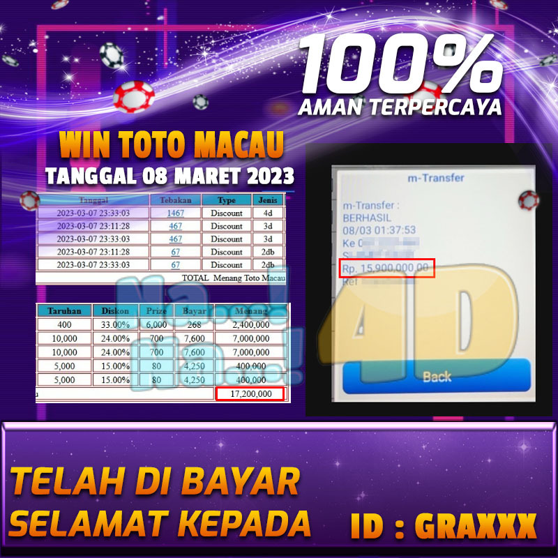 Bukti Pembayaran Togel hadiah terbesar Nana4d Tanggal 08 2023