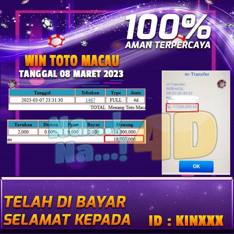 Bukti Pembayaran Togel hadiah terbesar Nana4d Tanggal 08 2023