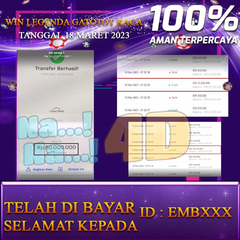 Bukti Pembayaran Togel hadiah terbesar Nana4d Tanggal 18 2023