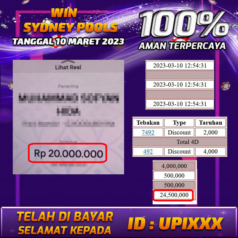 Bukti Pembayaran Togel hadiah terbesar Nana4d Tanggal 09 2023