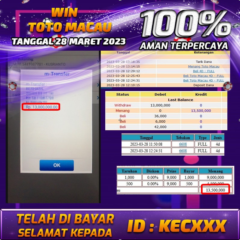 Bukti Pembayaran togel hadiah terbesar Nana4d Tanggal 28 2023