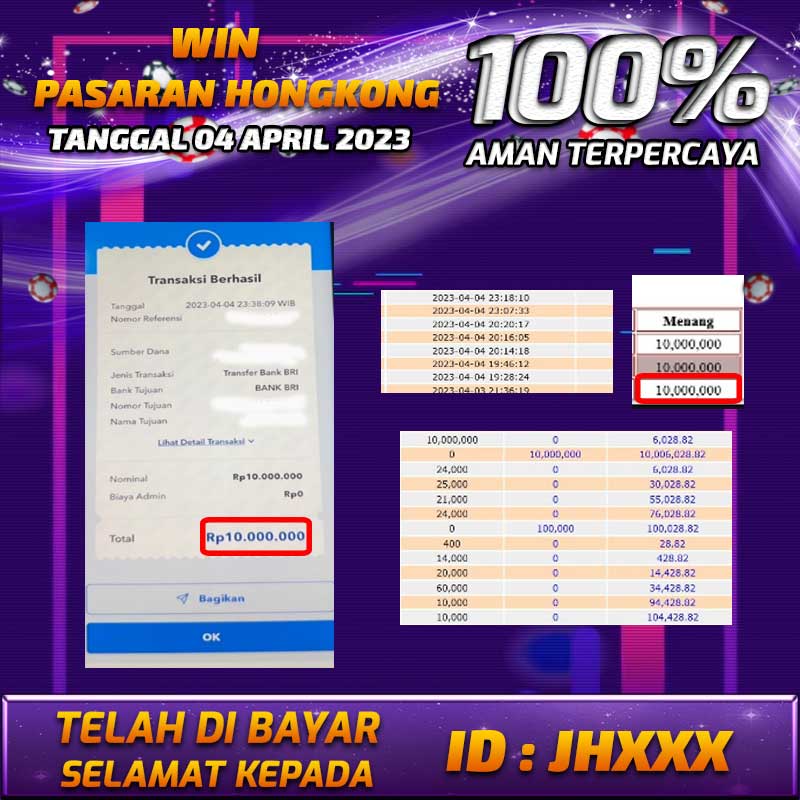 Bukti Pembayaran togel hadiah terbesar Nana4d Tanggal 04 APRIL 2023