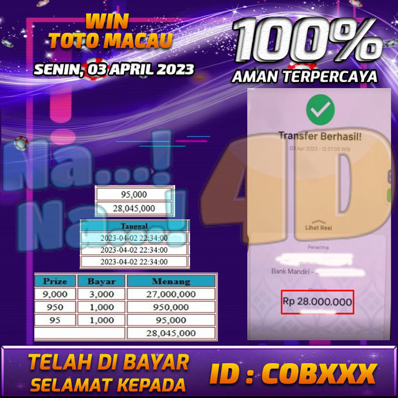 Bukti Pembayaran togel hadiah terbesar Nana4d Tanggal 03 APRIL 2023