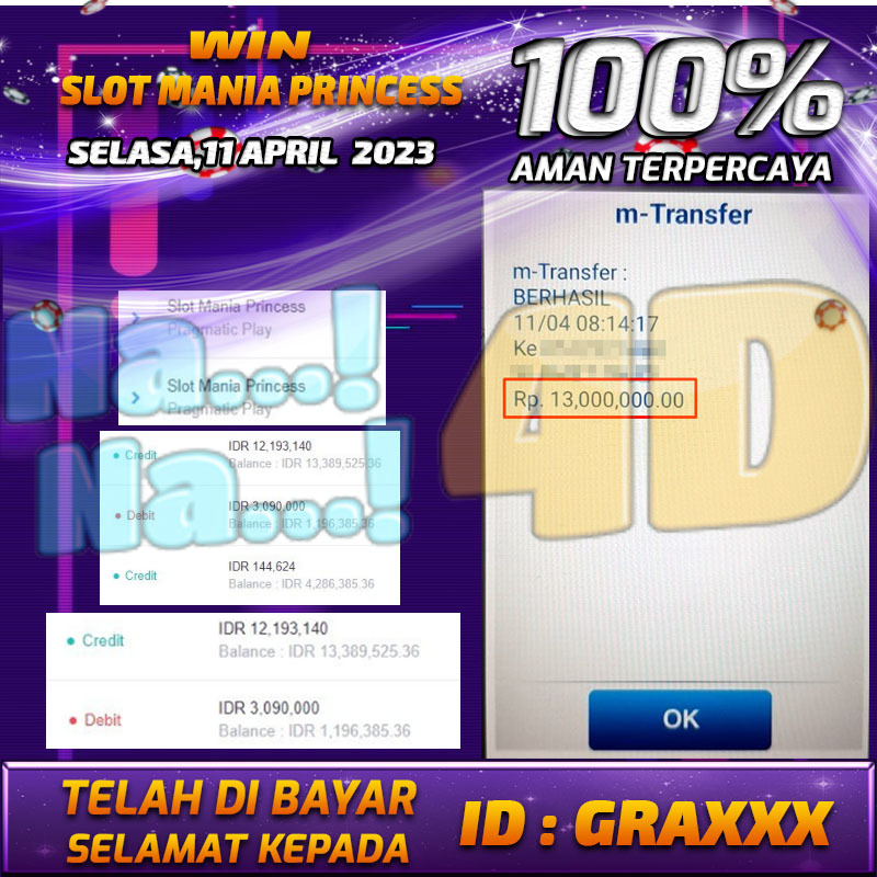 Bukti Pembayaran games hadiah terbesar Nana4d Tanggal 11 APRIL 2023