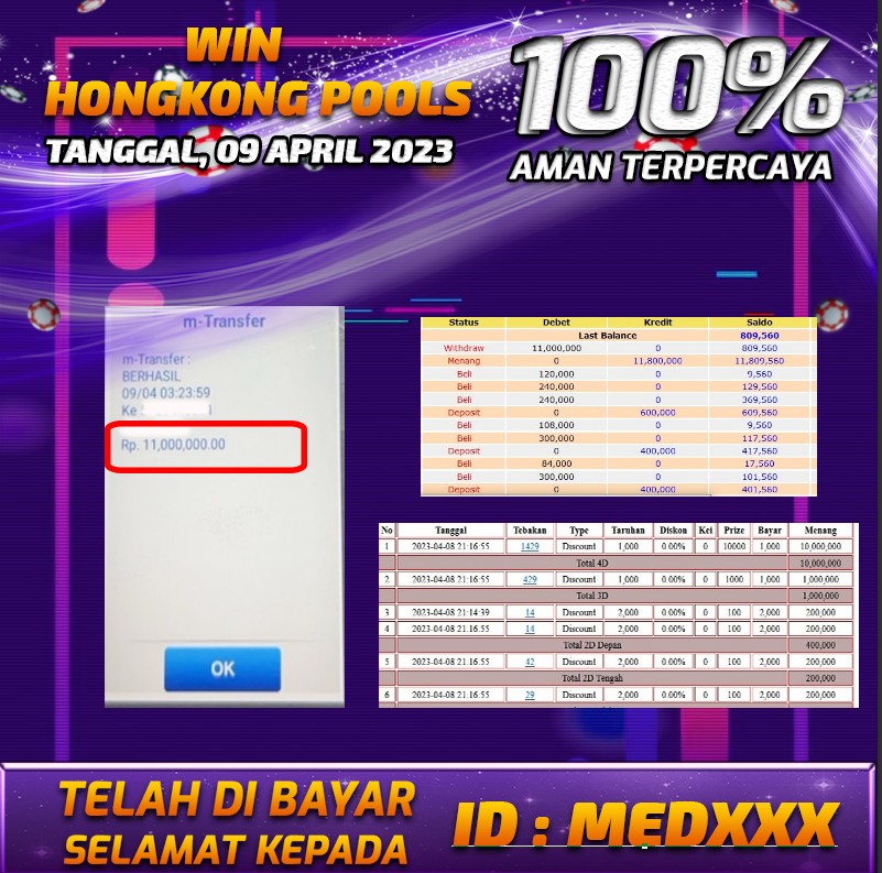 Bukti Pembayaran togel hadiah terbesar Nana4d Tanggal 09 APRIL 2023