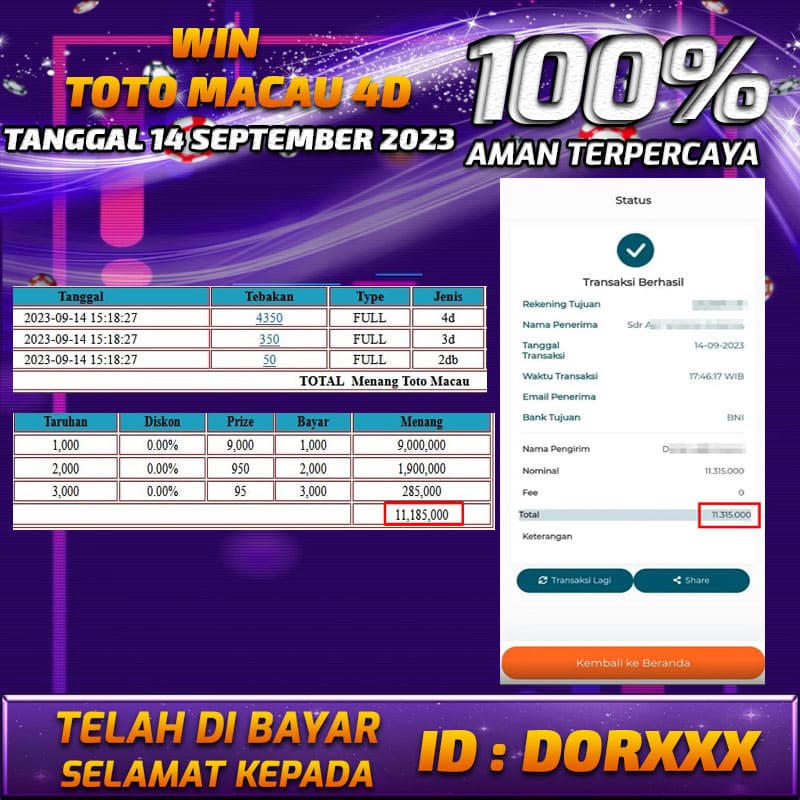 Bukti Pembayaran togel hadiah terbesar Nana4d Tanggal 20 september 2023