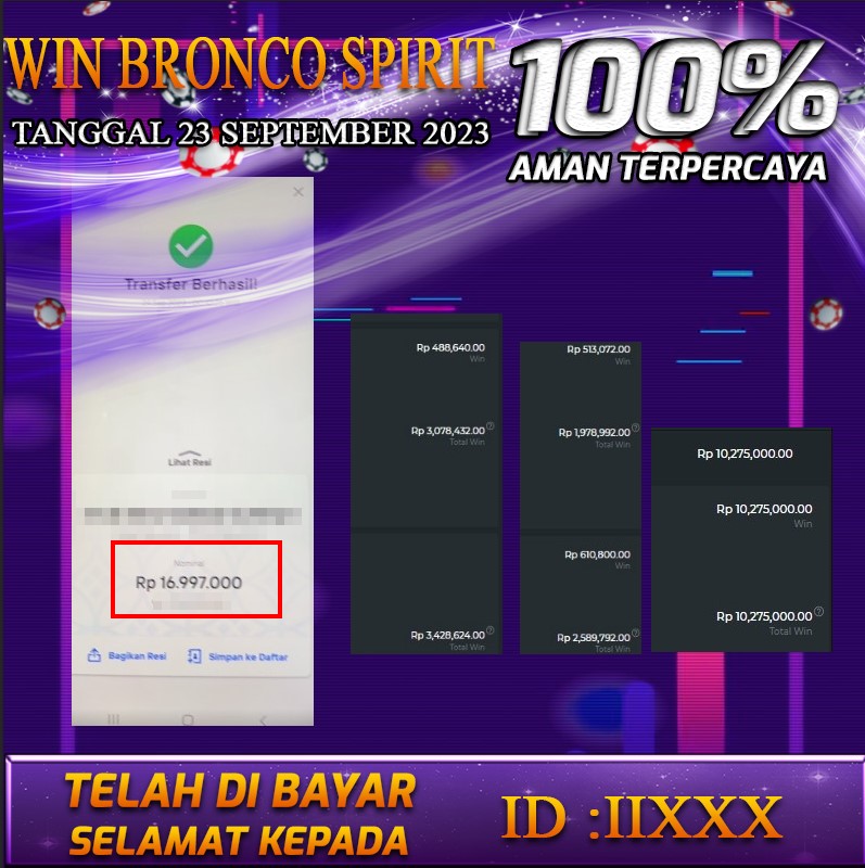 Bukti Pembayaran games hadiah terbesar Nono4d Tanggal 23 september 2023