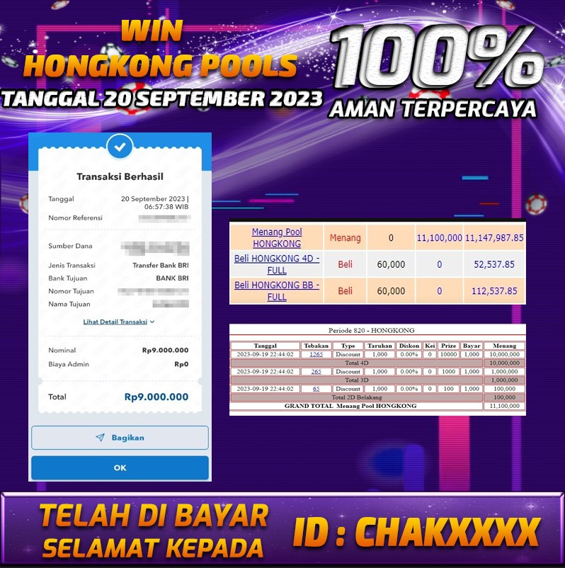 Bukti Pembayaran togel hadiah terbesar Nana4d Tanggal 20 september 2023