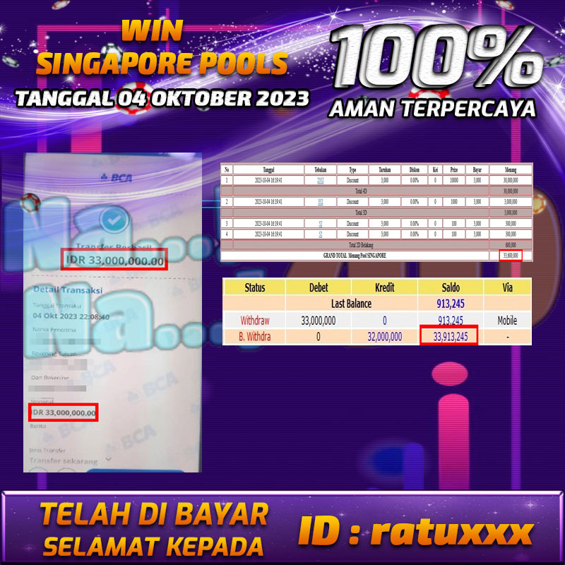 Bukti Pembayaran togel hadiah terbesar Nana4d Tanggal 04 oktober 2023