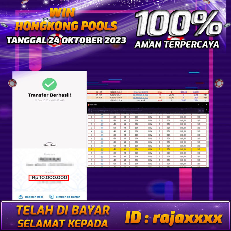 Bukti Pembayaran togel hadiah terbesar Tanggal 24 OKTOBER 2023