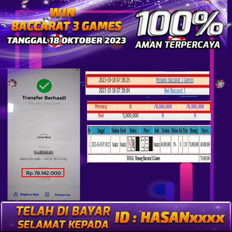 Bukti Pembayaran games hadiah terbesar Tanggal 18 OKTOBER 2023