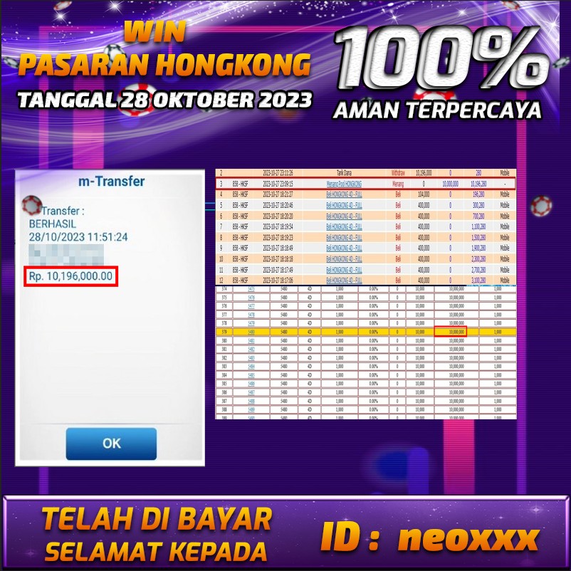 Bukti Pembayaran togel hadiah terbesar Tanggal 28 OKTOBER 2023