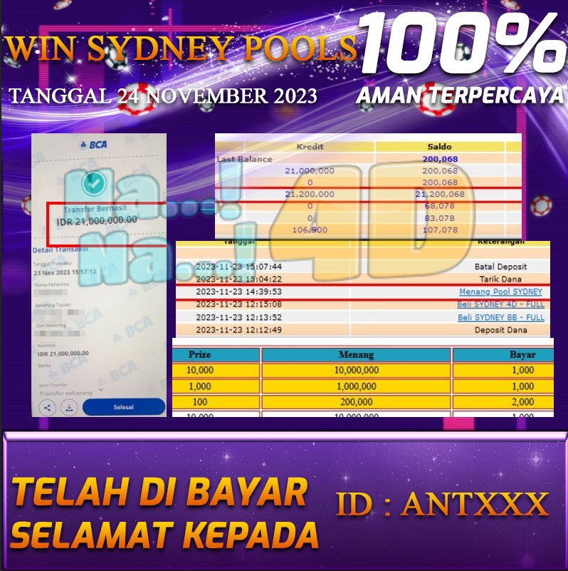 Bukti Pembayaran Togel hadiah terbesar Tanggal 24 NOVEMBER 2023