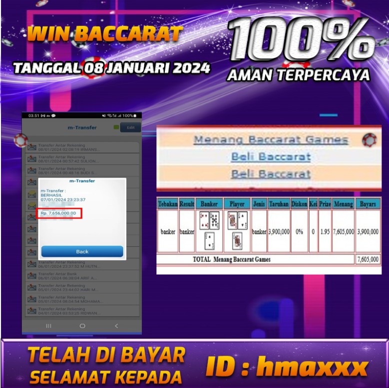 Bukti Pembayaran hadiah games terbesar Tanggal 08 januari 2024