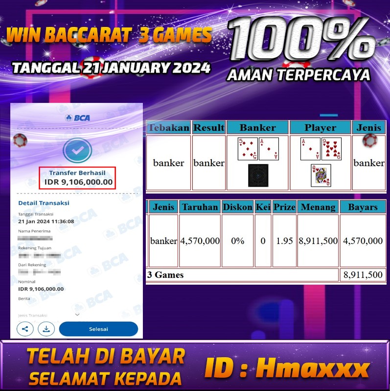 Bukti Pembayaran hadiah games terbesar Tanggal 21 januari 2024