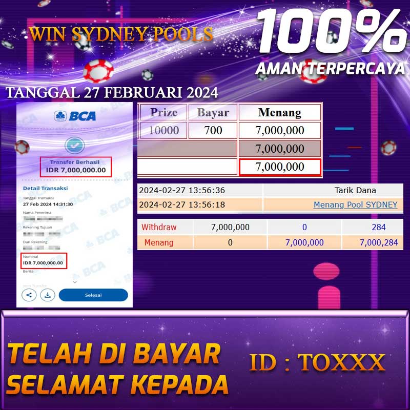 Bukti Pembayaran hadiah Togel terbesar Tanggal 27 FEBRUARI 2024