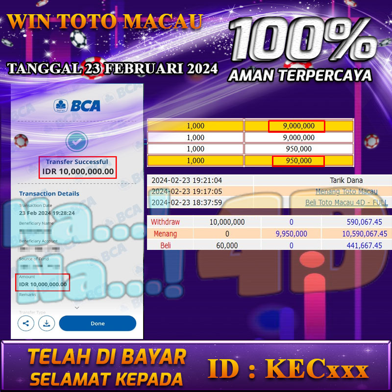 Bukti Pembayaran hadiah Togel terbesar Tanggal 23 FEBRUARI 2024