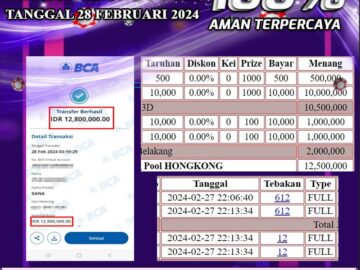 Bukti Pembayaran hadiah Togel terbesar Tanggal 28 FEBRUARI 2024