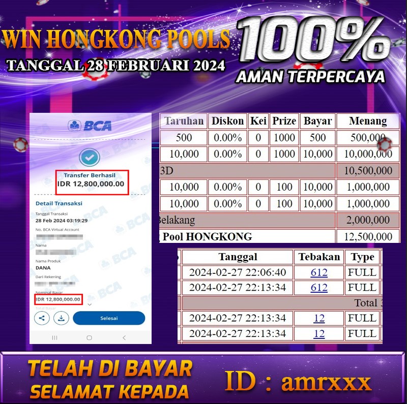 Bukti Pembayaran hadiah Togel terbesar Tanggal 28 FEBRUARI 2024