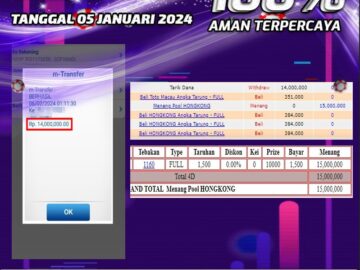 Bukti Pembayaran hadiah Togel terbesar Tanggal 06 Februari 2024