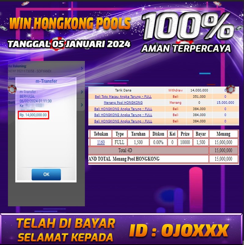 Bukti Pembayaran hadiah Togel terbesar Tanggal 06 Februari 2024