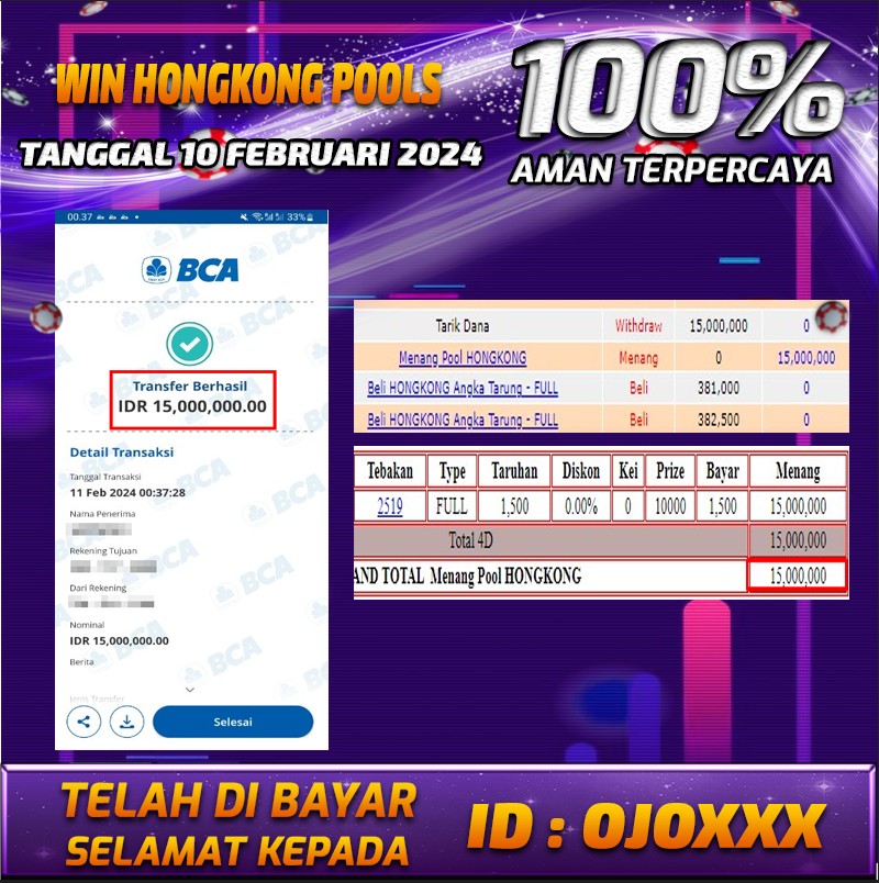 Bukti Pembayaran hadiah Togel terbesar Tanggal 11 Februari 2024