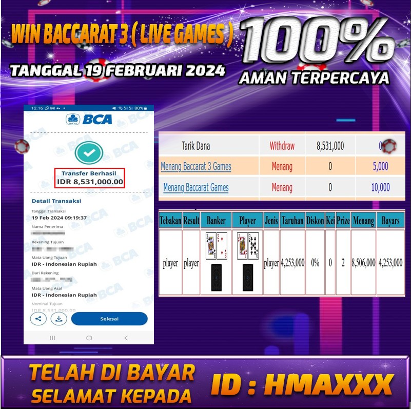 Bukti Pembayaran hadiah games terbesar Tanggal 19 Februari 2024