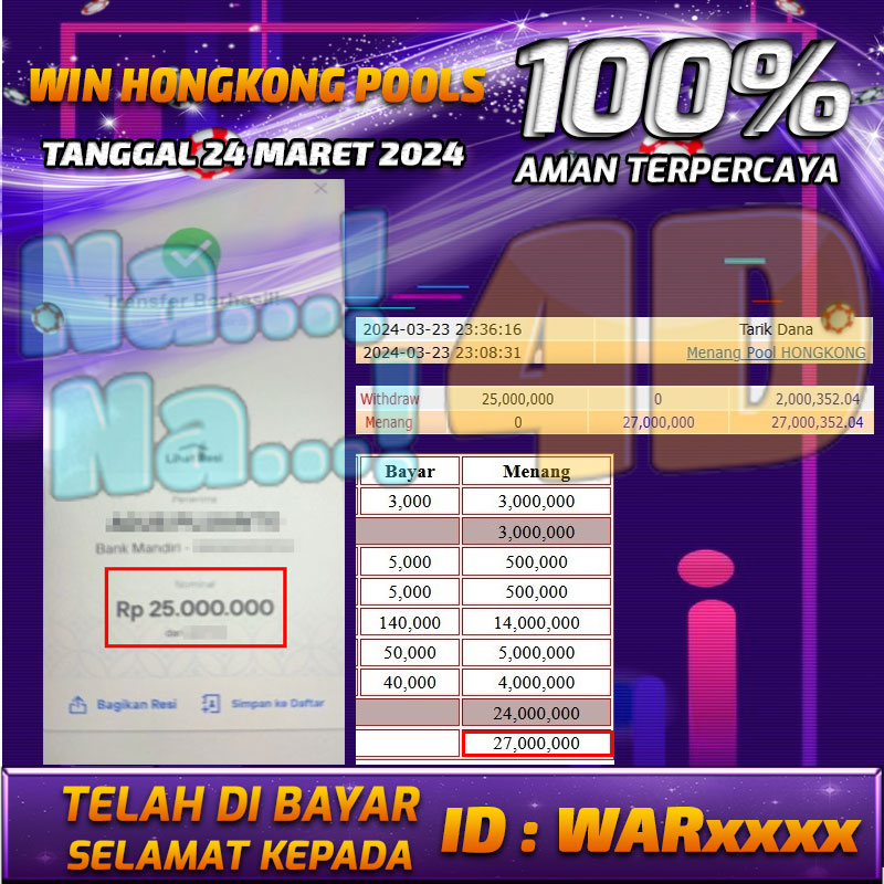 Bukti Pembayaran NANA4D hadiah Togel terbesar Tanggal 24 maret 2024