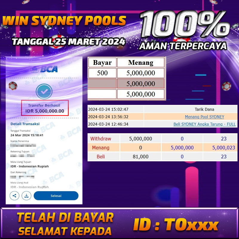 Bukti Pembayaran NONO4D hadiah Togel terbesar Tanggal 25 maret 2024