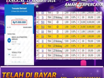 Bukti Pembayaran NONO4D hadiah Togel terbesar Tanggal 23 maret 2024