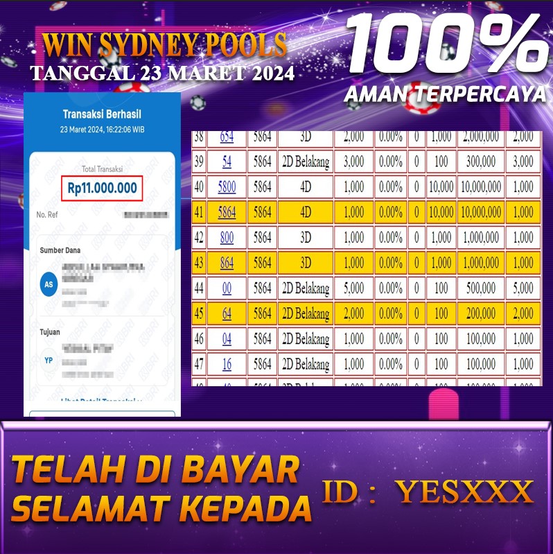 Bukti Pembayaran NONO4D hadiah Togel terbesar Tanggal 23 maret 2024