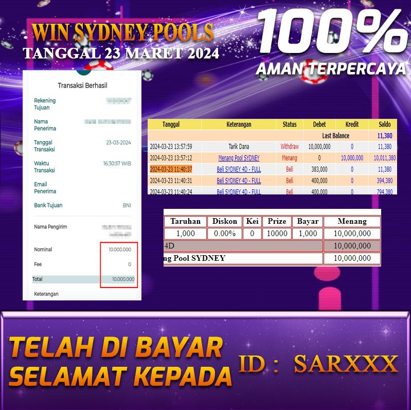 Bukti Pembayaran NONO4D hadiah Togel terbesar Tanggal 23 maret 2024