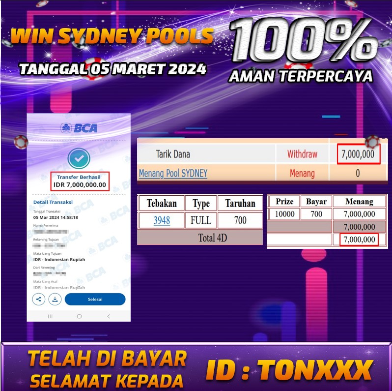 Bukti Pembayaran hadiah togel terbesar Tanggal 05 maret 2024