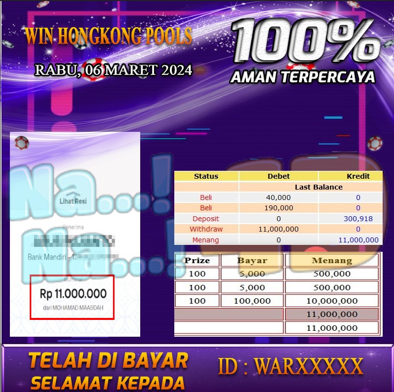 Bukti Pembayaran hadiah togel terbesar Tanggal 06 maret 2024