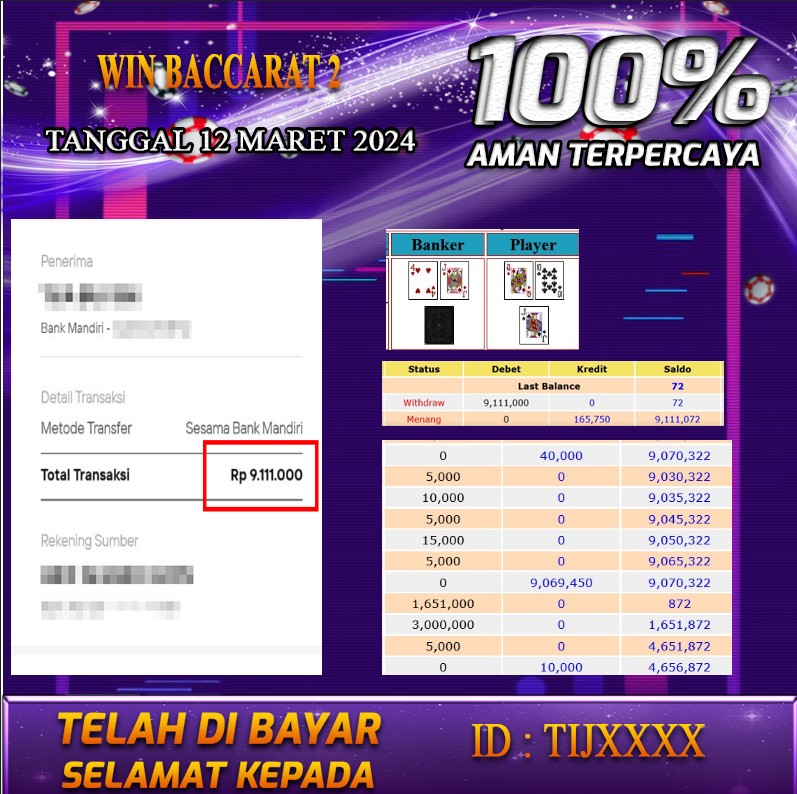 Bukti Pembayaran NONO4D hadiah Games terbesar Tanggal 12 maret 2024