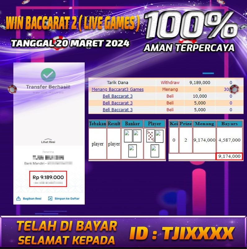 Bukti Pembayaran NONO4D hadiah Games terbesar Tanggal 20 maret 2024